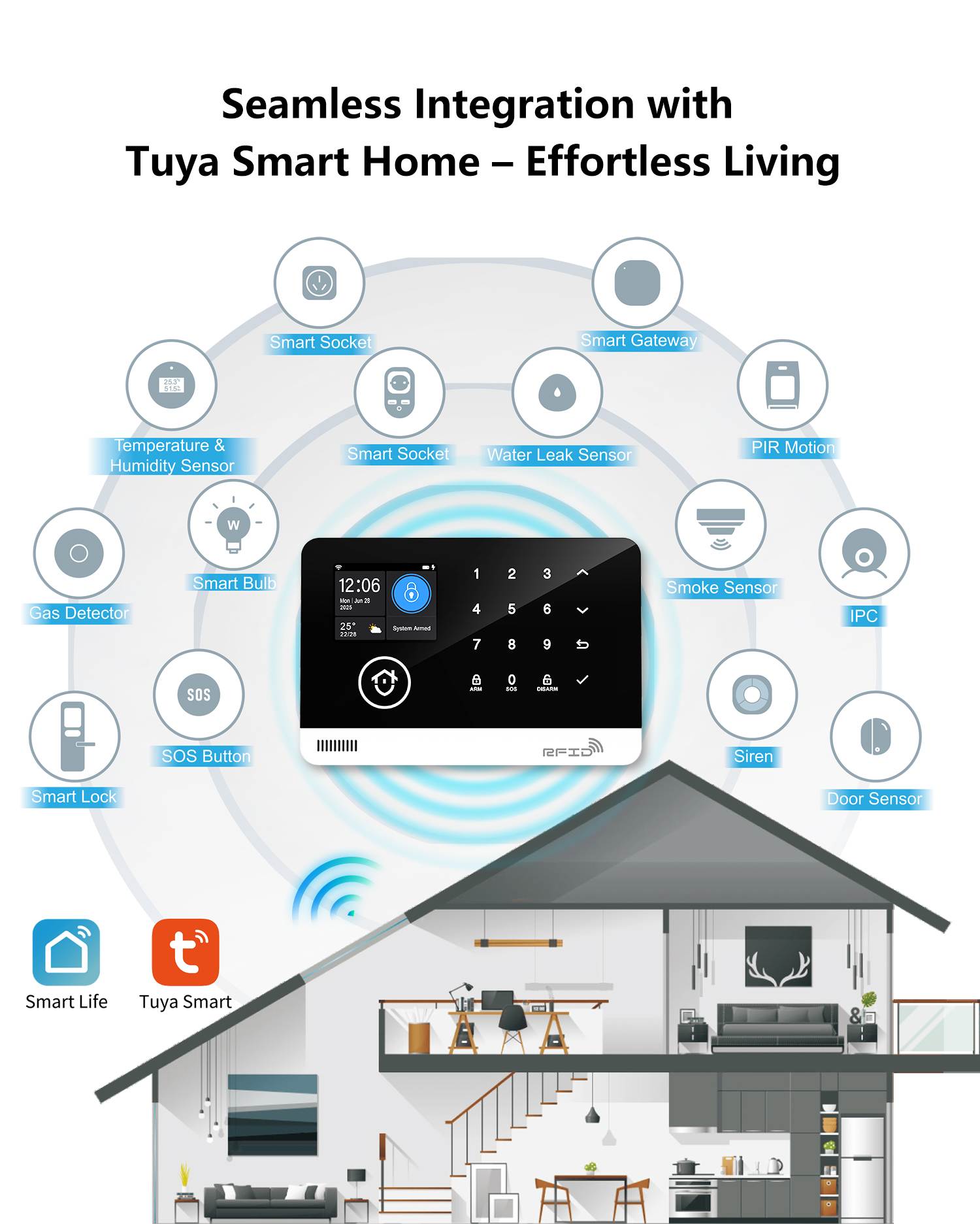Wholesale Tuya smart alarm touch panels (7)