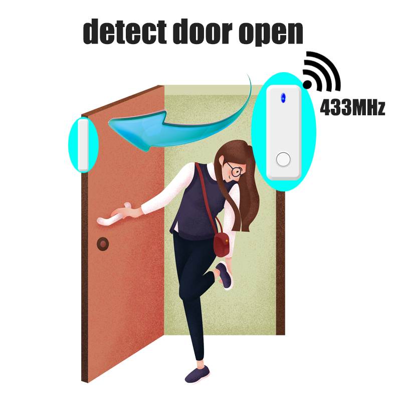 433MHz door sensor supplier (3).jpg