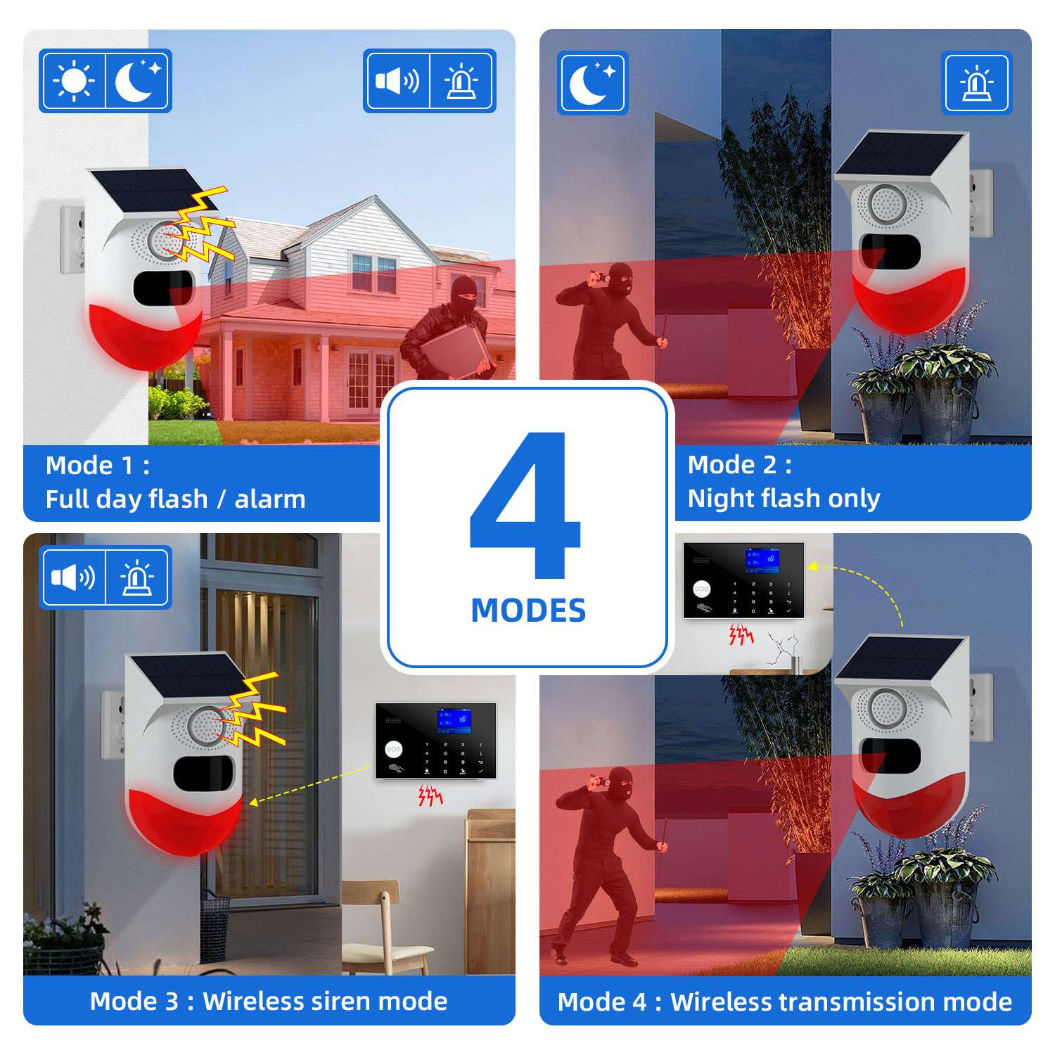 433MHz solar alarm for home security (8)