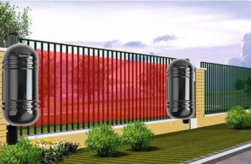 Wired Beam Detector supplier (1)