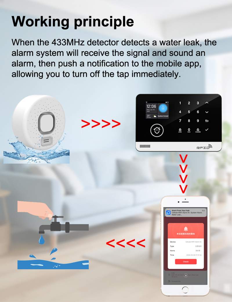 433MHz wireless water sensor 2.jpg 433MHz wireless water sensor 2.jpg