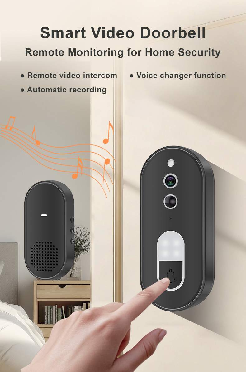 Tuya WiFi Video Doorbell (1)