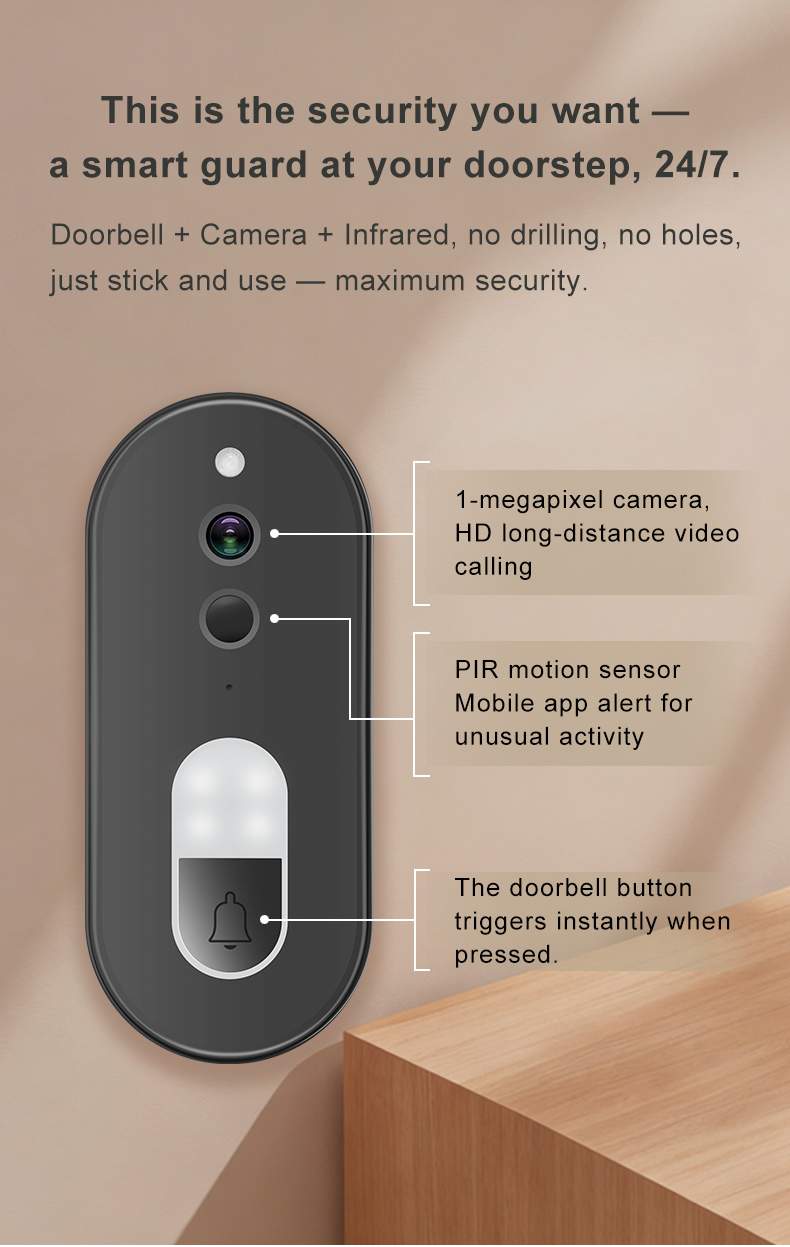 Tuya WiFi Video Doorbell (3)