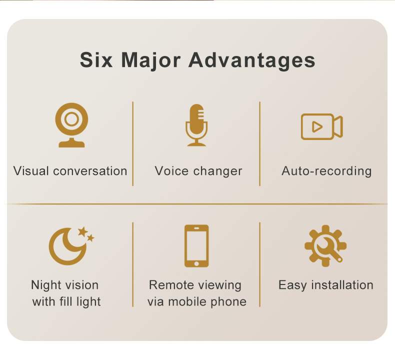 Tuya WiFi Video Doorbell (2)