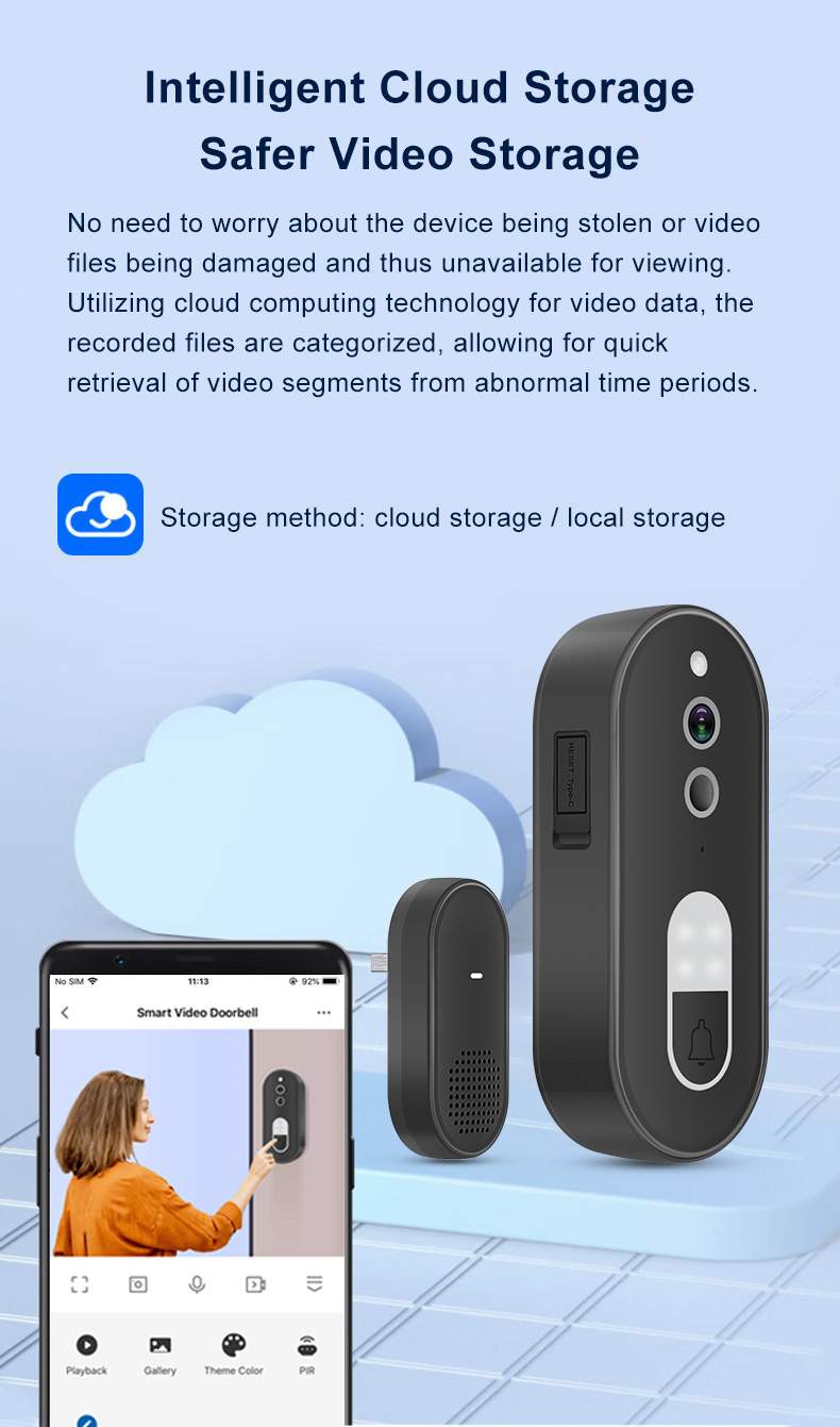 Tuya WiFi Video Doorbell (12)