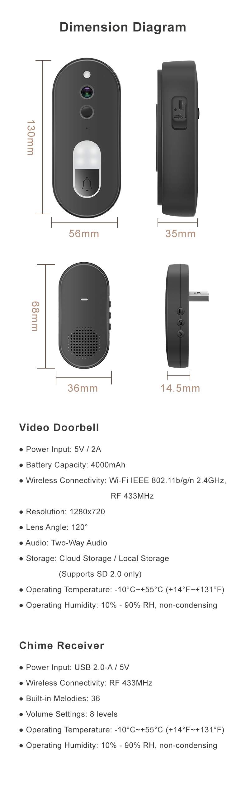 Tuya WiFi Video Doorbell (15)