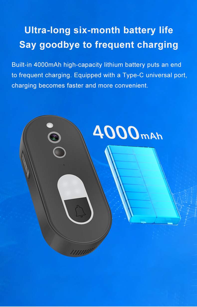 Tuya WiFi Video Doorbell (13)