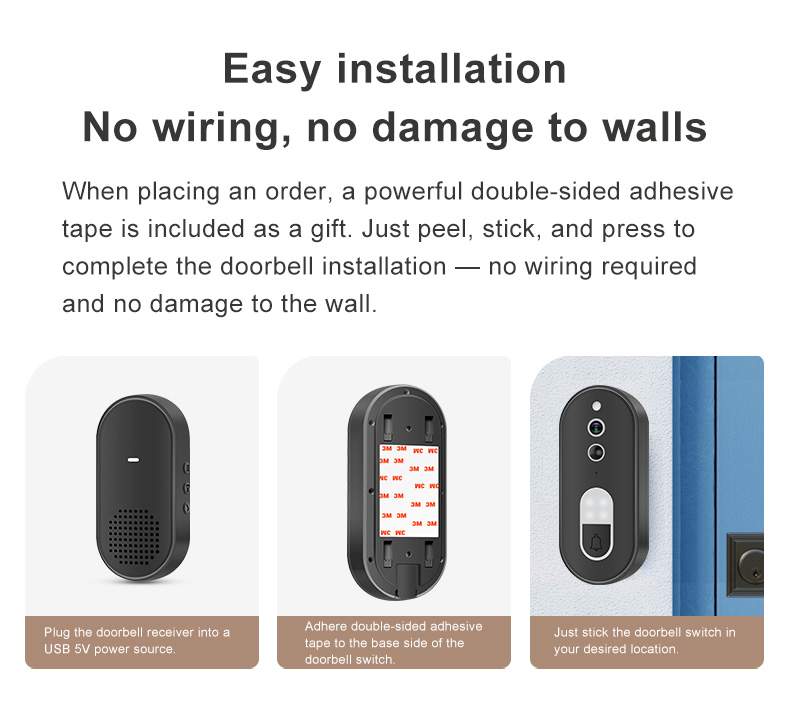 Tuya WiFi Video Doorbell (14)
