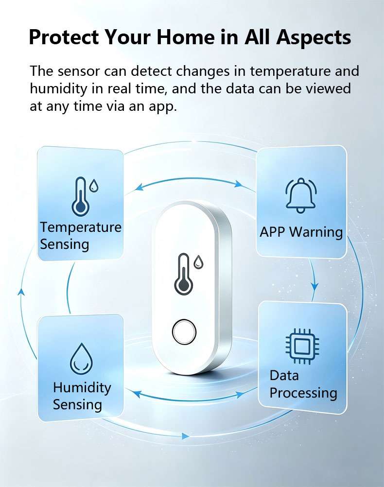 ewelink zigbee Temperature and humidity sensor (3)