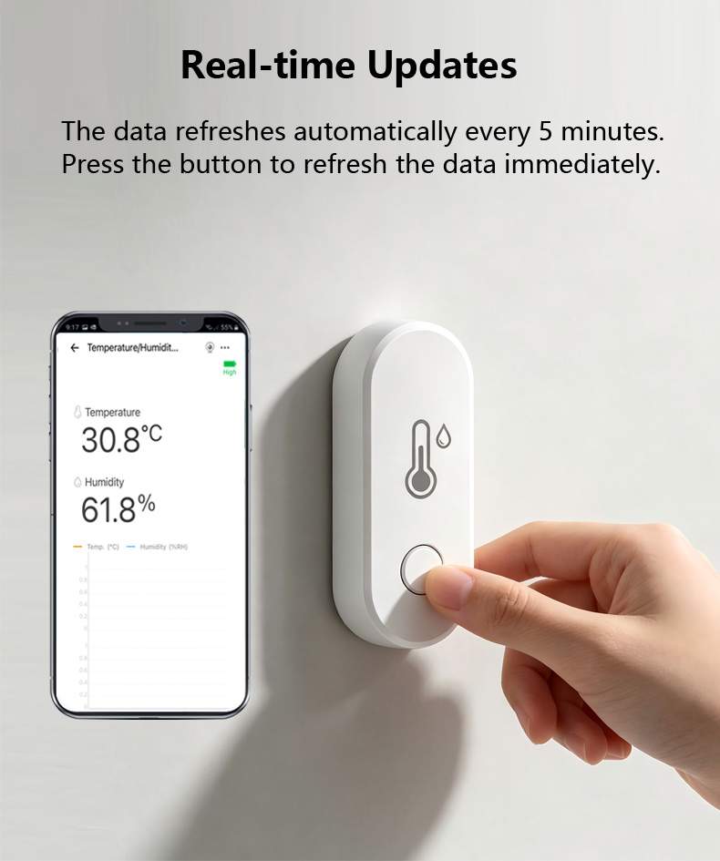 ewelink zigbee Temperature and humidity sensor (6)